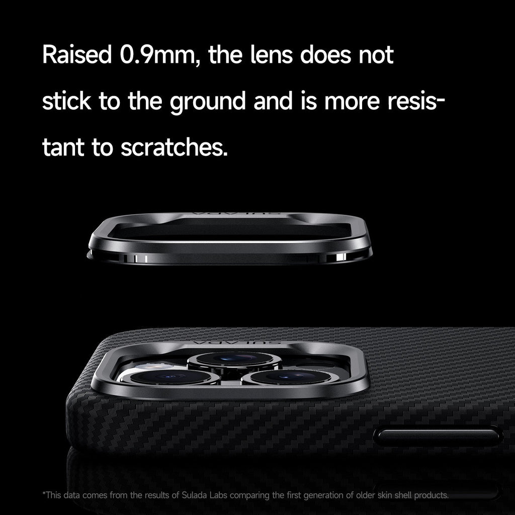 Kevlar Texture Magnetic Cover