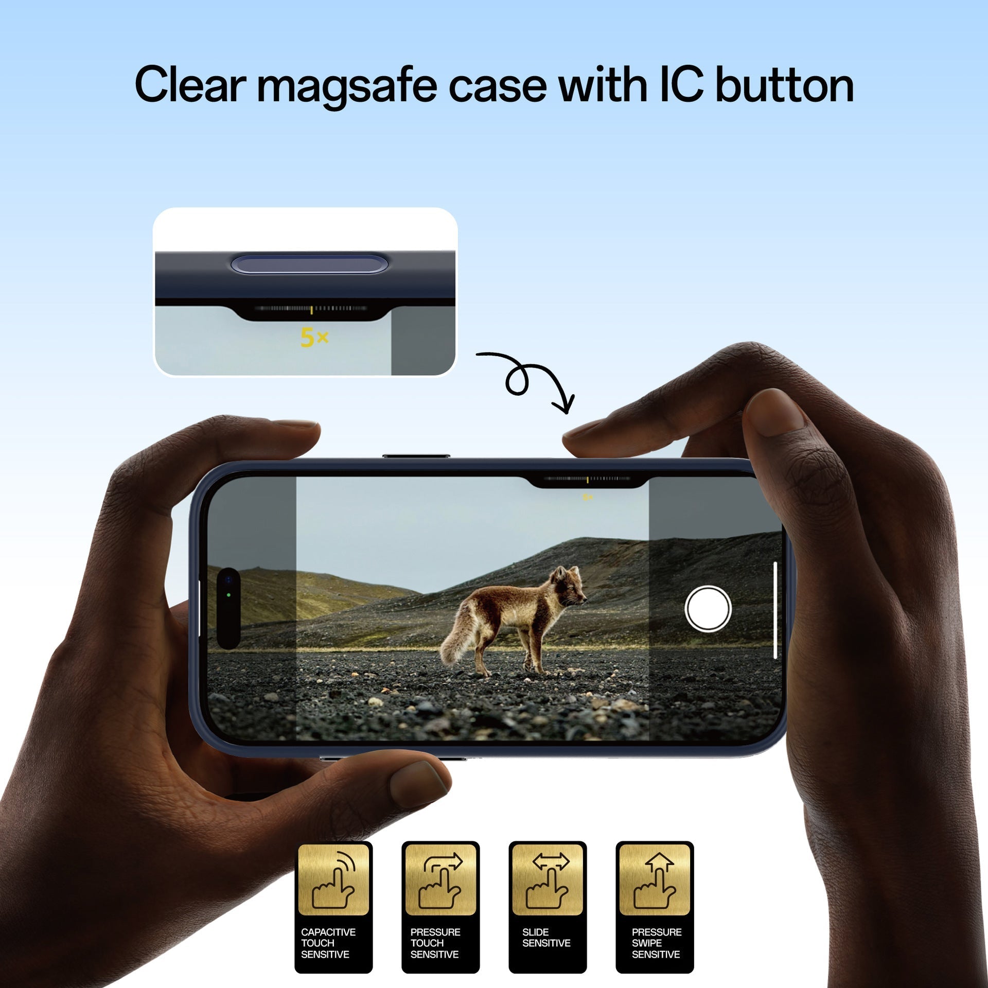 Anti-drop Magnetic Cover