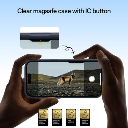 Anti-drop Magnetic Cover