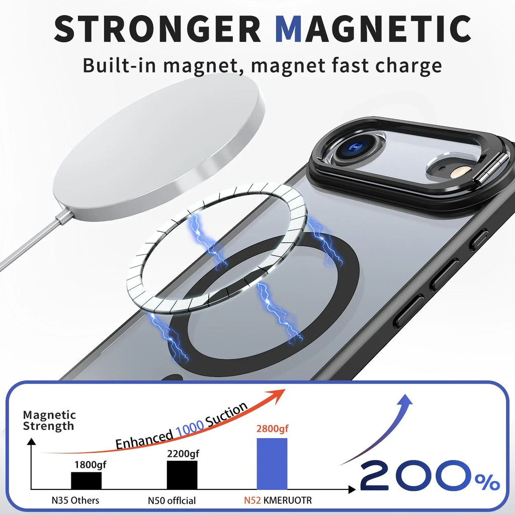 Shockproof Kickstand Cover